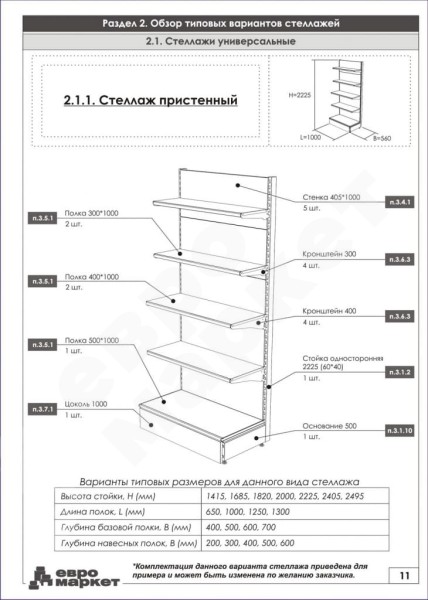 Стеллаж торговый пристенный высокий