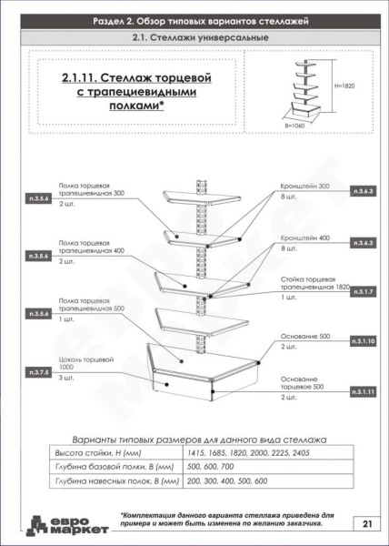 Стеллаж торцевой трапециевидный