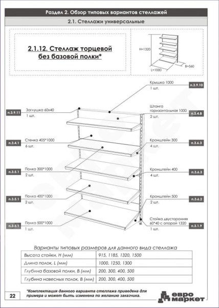 Стеллаж торцевой без базовой полки